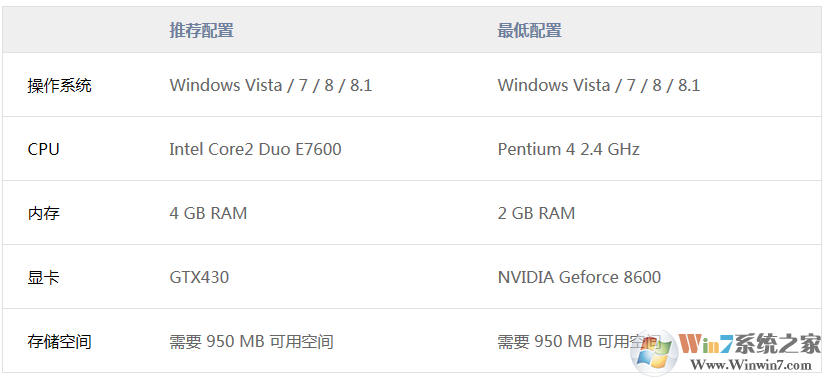 ���ջ���6��ɫ������Ϸ