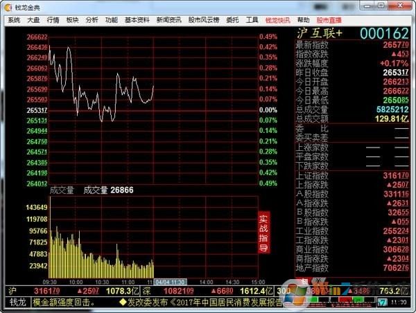 钱龙金典版 V5.80.1065 官方版