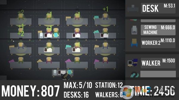 血汗工厂(SweatShop)