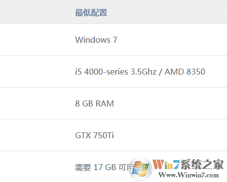 ����ʹħŮ2(Bayonetta2)������Ϸ