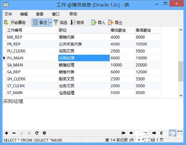 Oracle���ݿ��������
