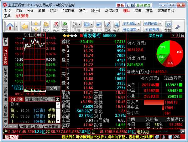 ����֤ȯͬ��˳����ϵͳ