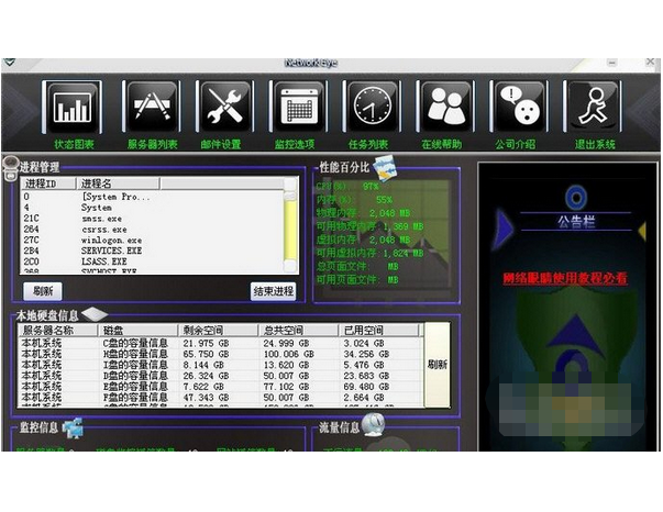 Network Eye�����۾� V2.5��ʽ��