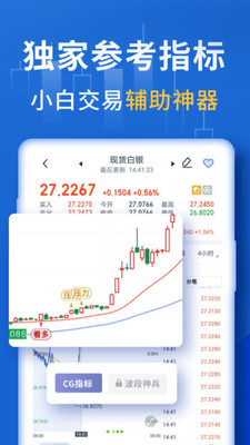 口袋贵金属行情报价