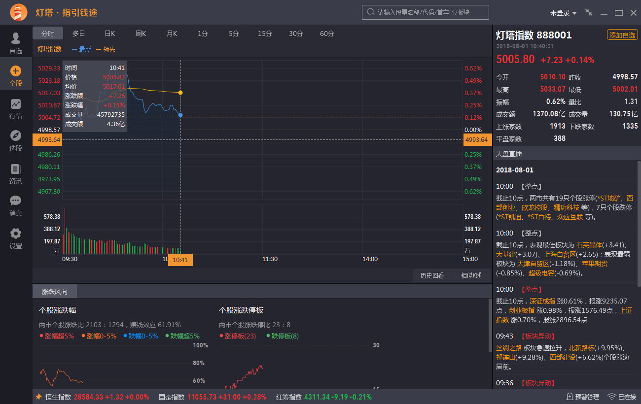 ��Ʊ���� v1.7���԰�