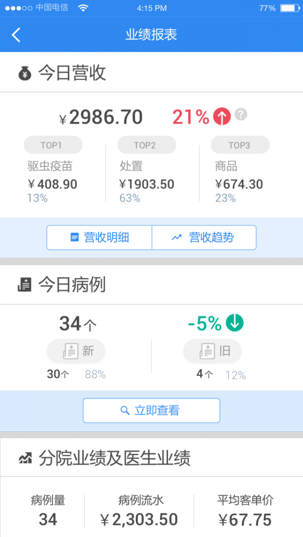 小暖医生(宠物医疗)