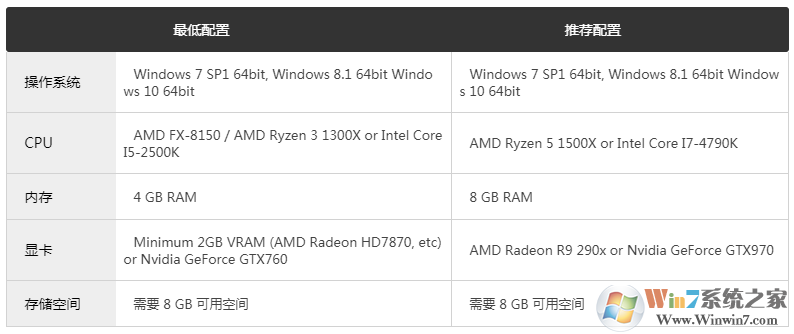 �ڰ�֮��:���ư�