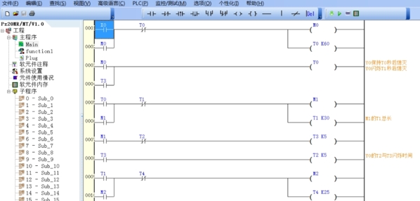 PzStarʹ��˵��3