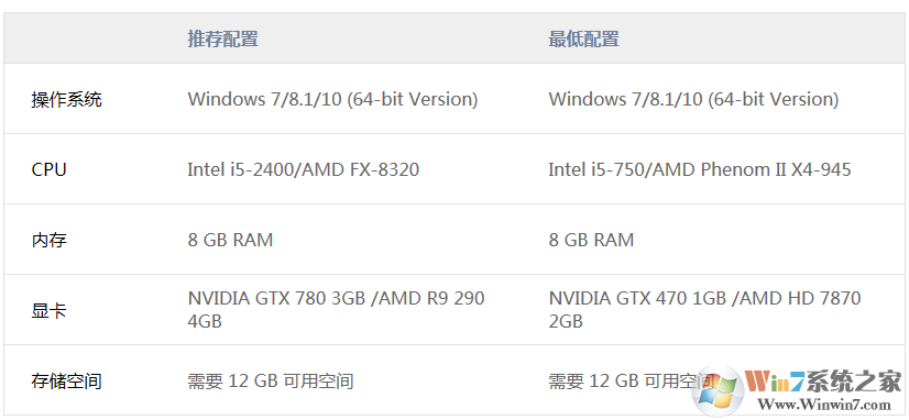 �Ϲž���5:������ð�