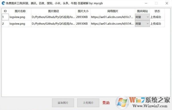 ���ͼ������