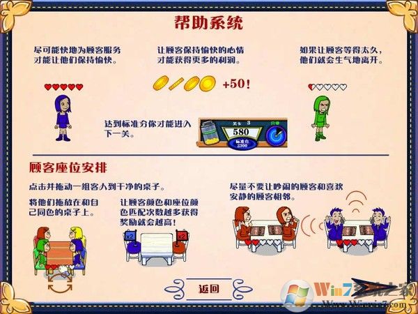 美女餐厅2:紧急援助模拟经营游戏