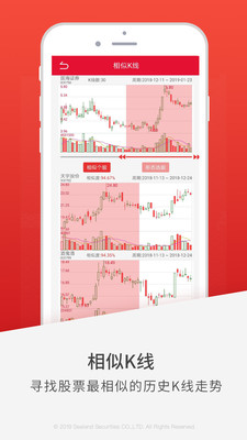 ����֤ȯ�𱴿��ֻ���