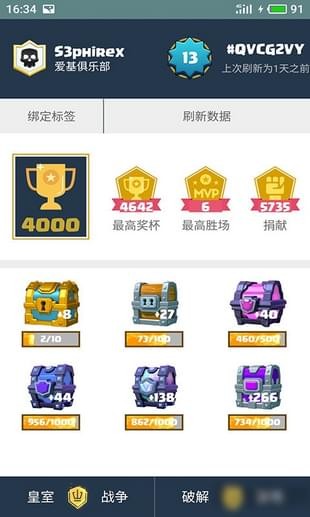 Ƥ������(��Ϸ����) 