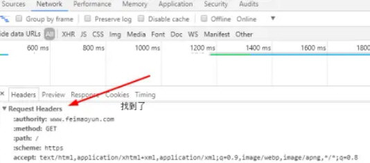��è����ȴ����