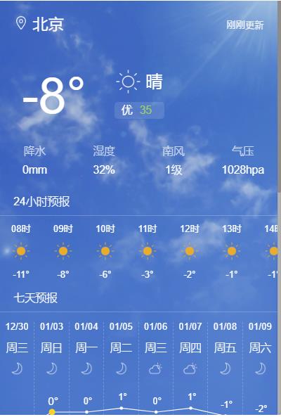 China Weather(Chrome�й�����Ԥ�����) v1.5��Ѱ�