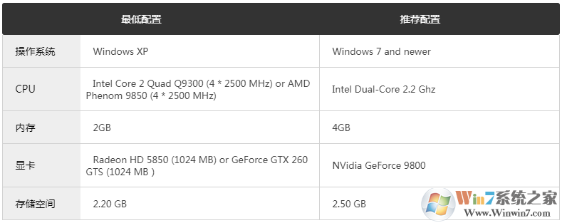 ս��ש��糡ð����Ϸ