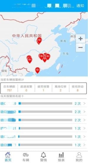 宜安行(汽车管理)