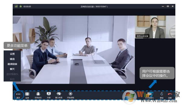 С�������칫����