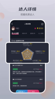 ����鶶��ֱ�����ݷ�������