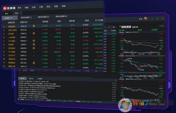 ���ƹ����ܹ�Ʊ��������