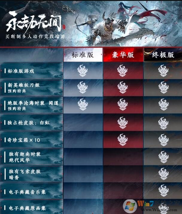 �����޼���ͨ��������ռ�����ʲô����?���ѽ����