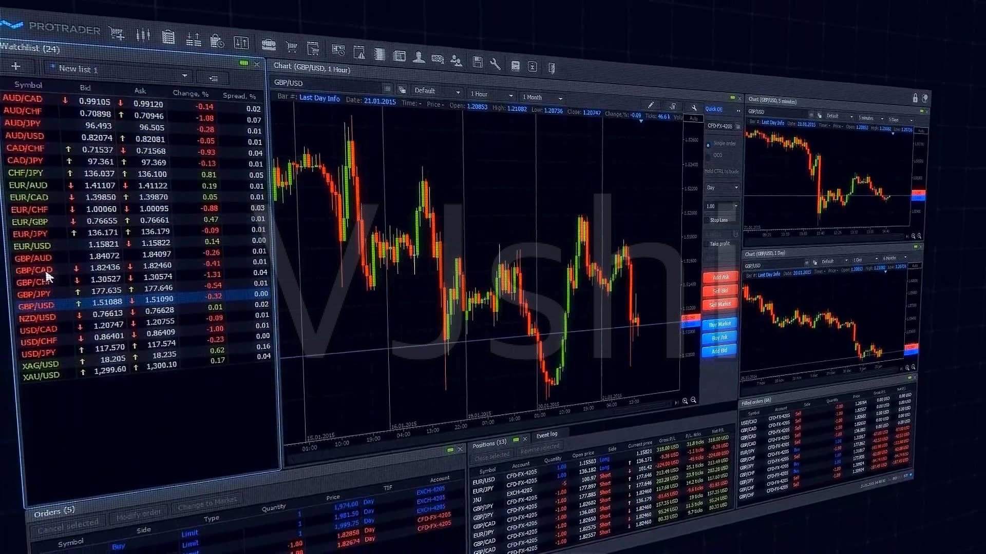 ����Ʊ�����ĸ����?����Ʊ��������_��ѿ���Ʊ������������