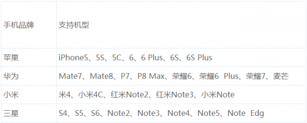 blob.png ar导航app下载软件