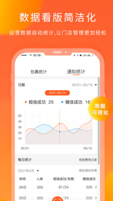 熊猫快收快递综合服务