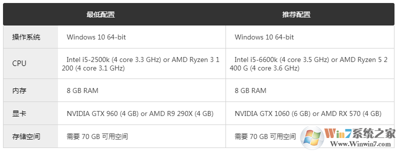 ս���ɫ������Ϸ