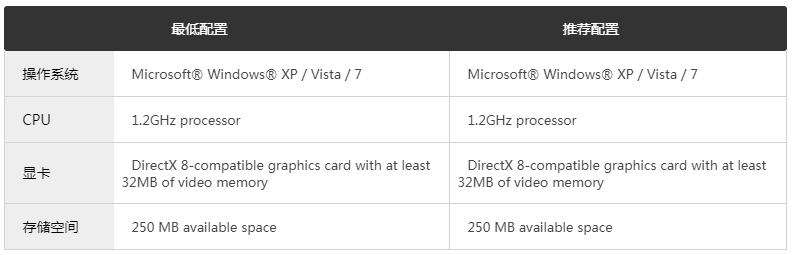 ¶��:�ֲ����½�����Ϸ