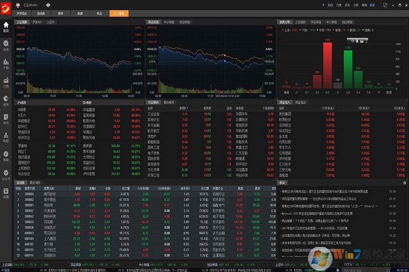 ������Ͷ