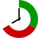 ManicTime Pro(ʱ�����)