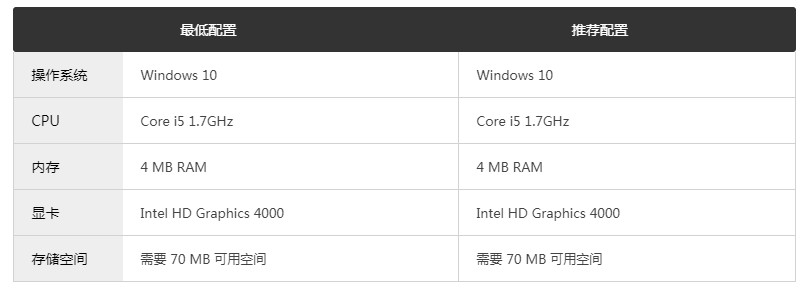 ս��֮�з��������Ϸ