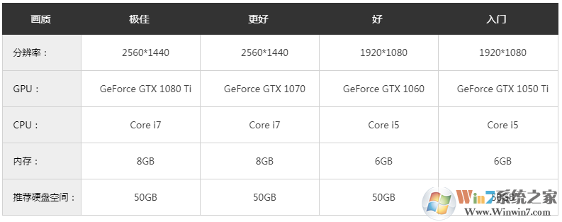 �����߿�������ð����Ϸ