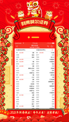 利弗莫尔证券APP