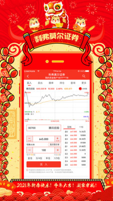 利弗莫尔证券APP