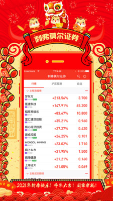 利弗莫尔证券APP