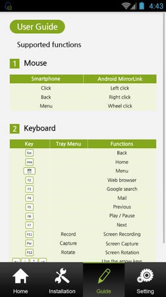 mirrorlink(��������) 