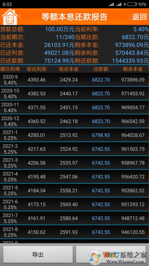 ����������APP