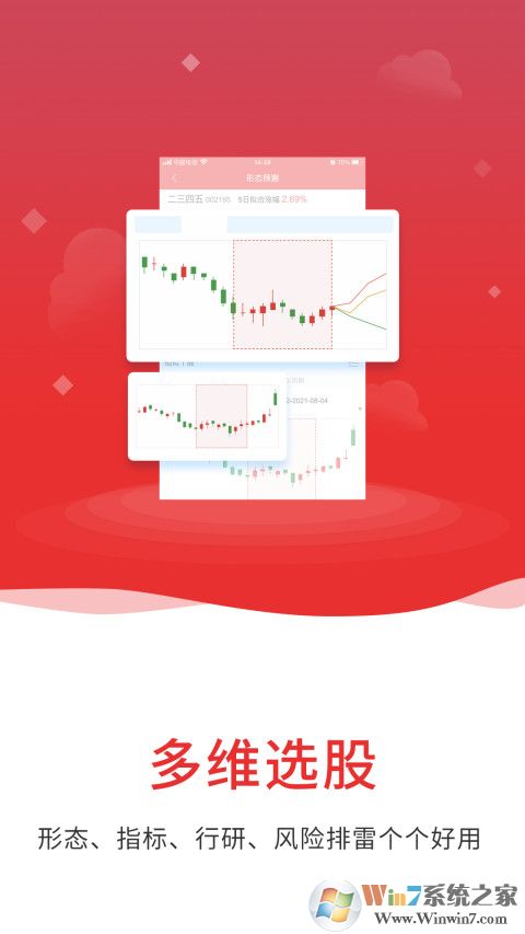 通达信手机炒股软件