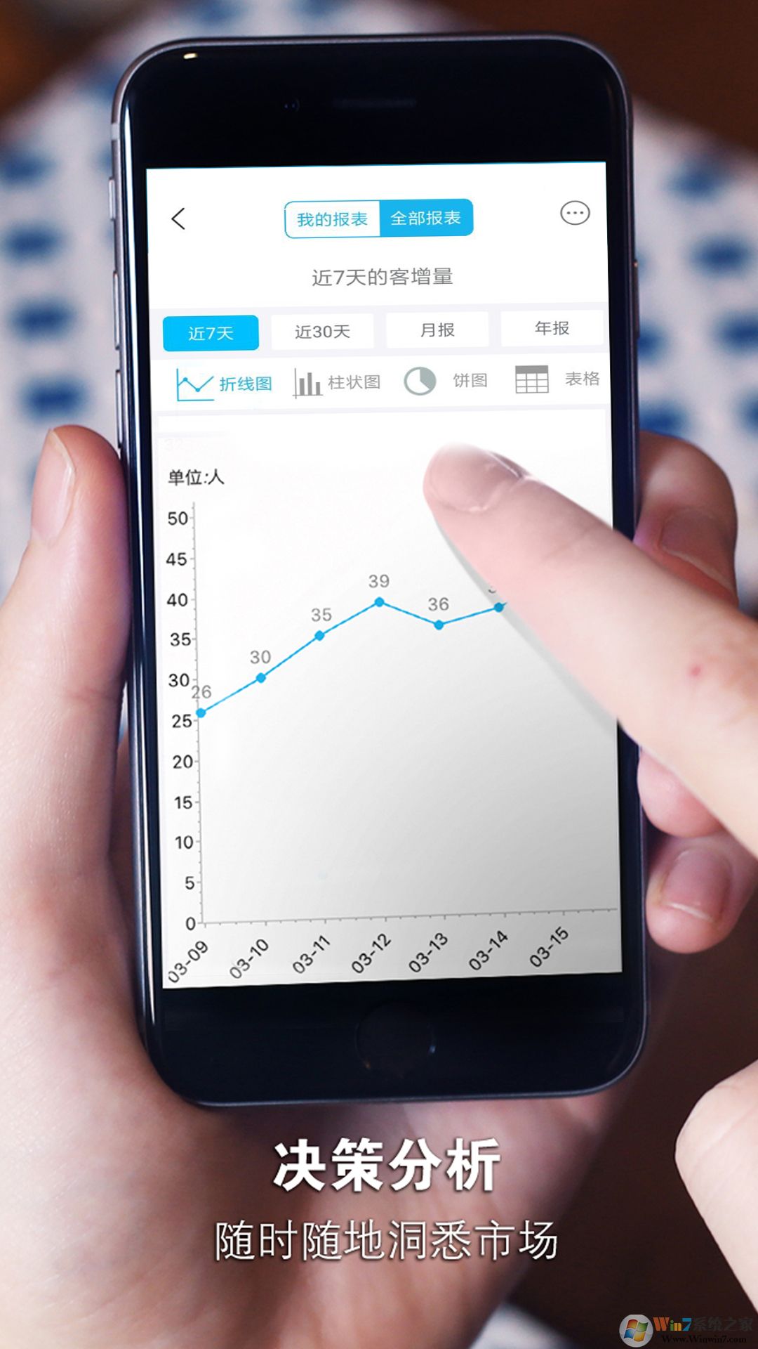 安客宝(原服务赚钱)