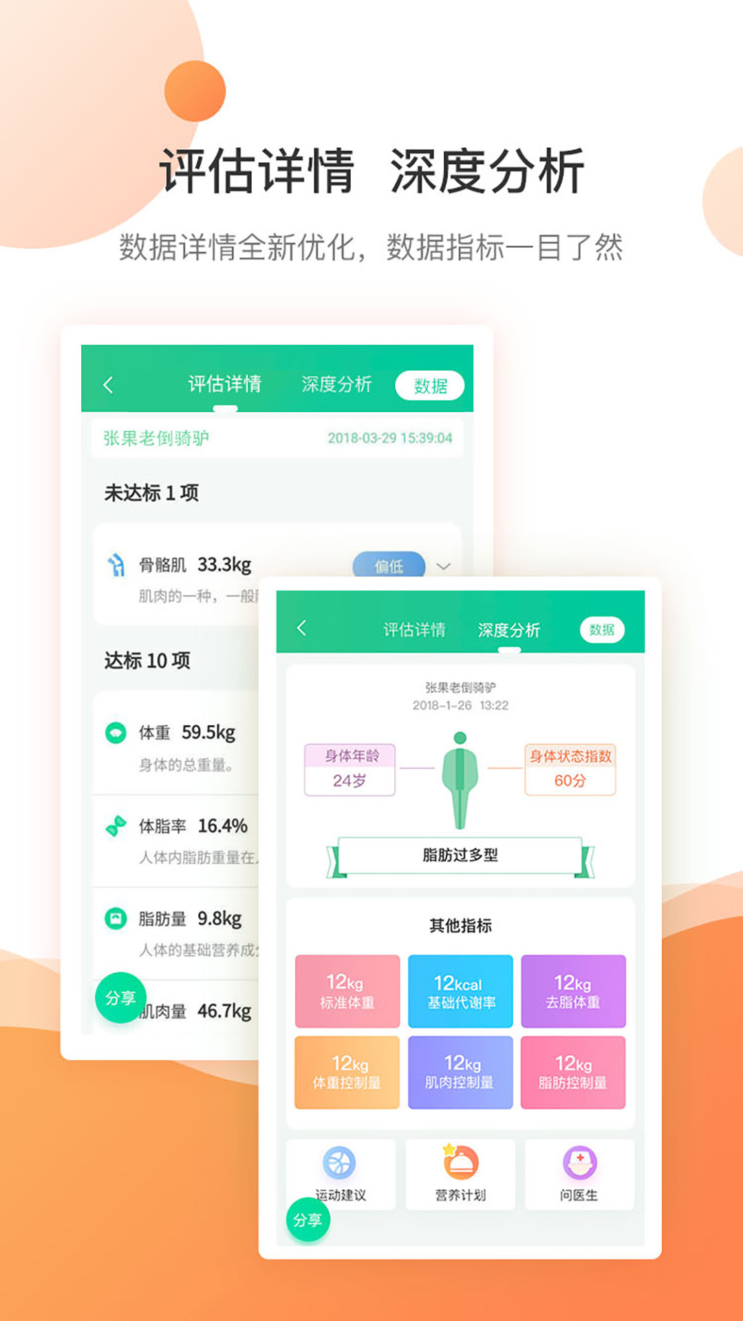 好体知(体脂秤)