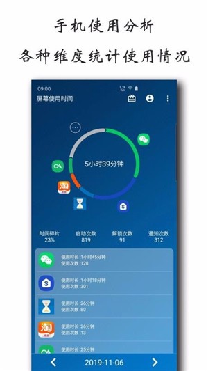 纤云护眼 纤云护眼