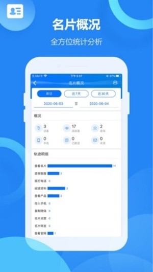 �¿�Ԫ(��ҵӪ��) 