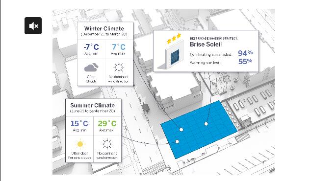 ��ͼ��ʦSketchUp Pro V21.1.2�����ƽ��
