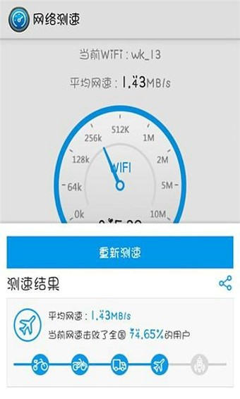 WiFi测速
