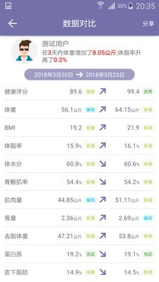 �����Ͻ�������ƽ̨