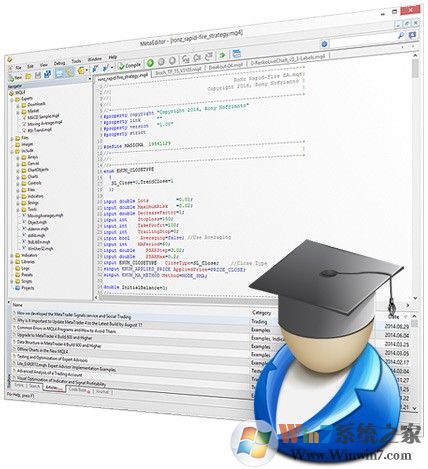 MetaTrader4��㽻��ƽ̨