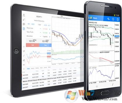 MetaTrader4��㽻��ƽ̨