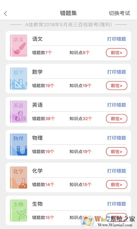 A�ѽ���ѧϰ����